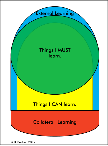 incl-external.png incl-external.png